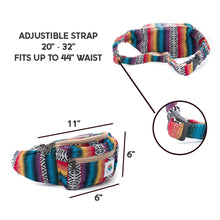Load image into Gallery viewer, fanny pack infograph