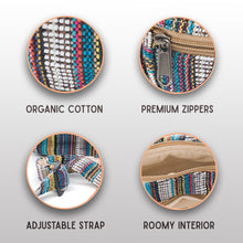 Load image into Gallery viewer, fanny features