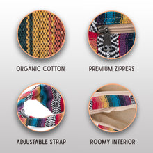 Load image into Gallery viewer, fanny features